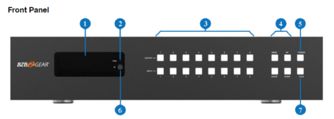 TV Front Panel