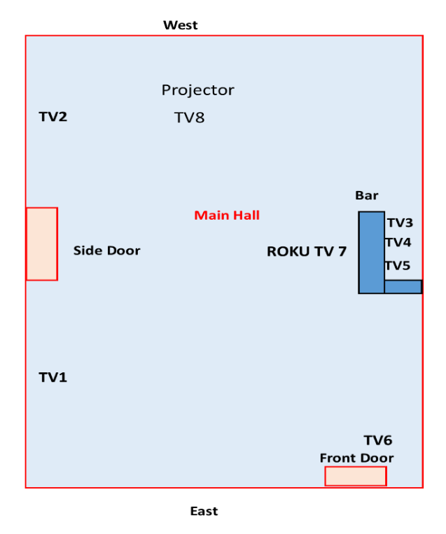 TV Channel Map